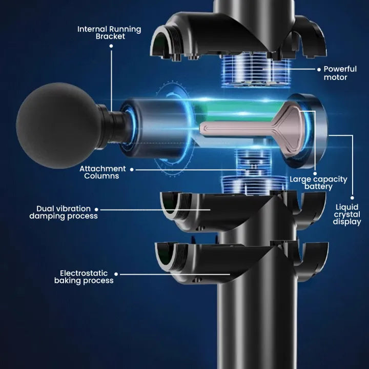 4 in 1 Multi-Function Vibration Massage Gun