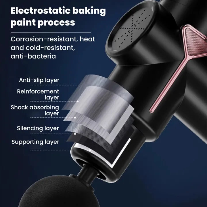 4 in 1 Multi-Function Vibration Massage Gun