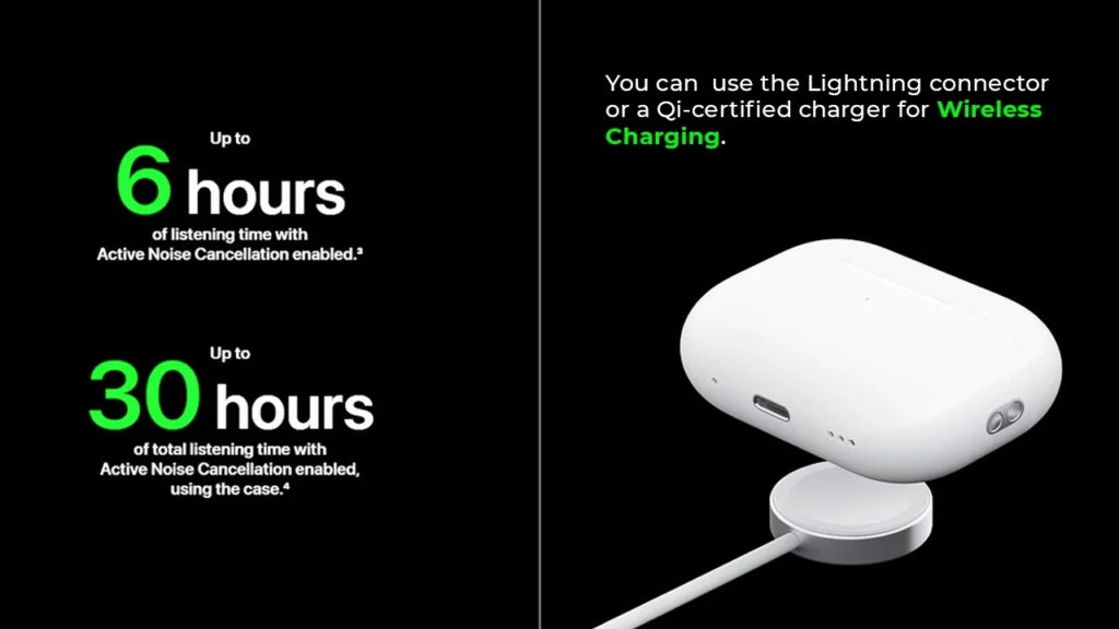 Airpods Pro 2 ( 2nd Generation )